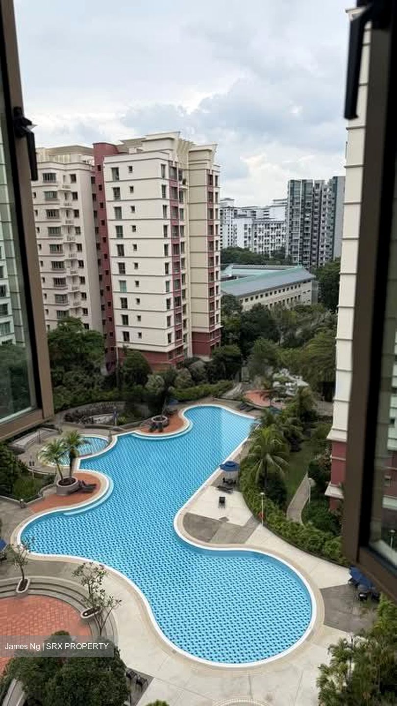 The Rivervale (D19), Condominium #600249081